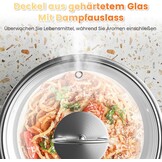 12-delige Pannenset RVS | Inductie & Alle Warmtebronnen | 32% Korting