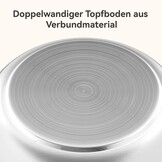 12-delige Pannenset RVS | Inductie & Alle Warmtebronnen | 32% Korting