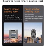Raamreinigingsrobot met 6000Pa zuigkracht & dubbele watersproeier - 35% korting!