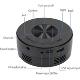 Mini Zakprojector Zwart 1080P Draagbaar met Batterij & Luidspreker - 34% Korting