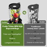 Slowjuicer voor Groenten & Fruit - 250W - Zilver (35% Korting)