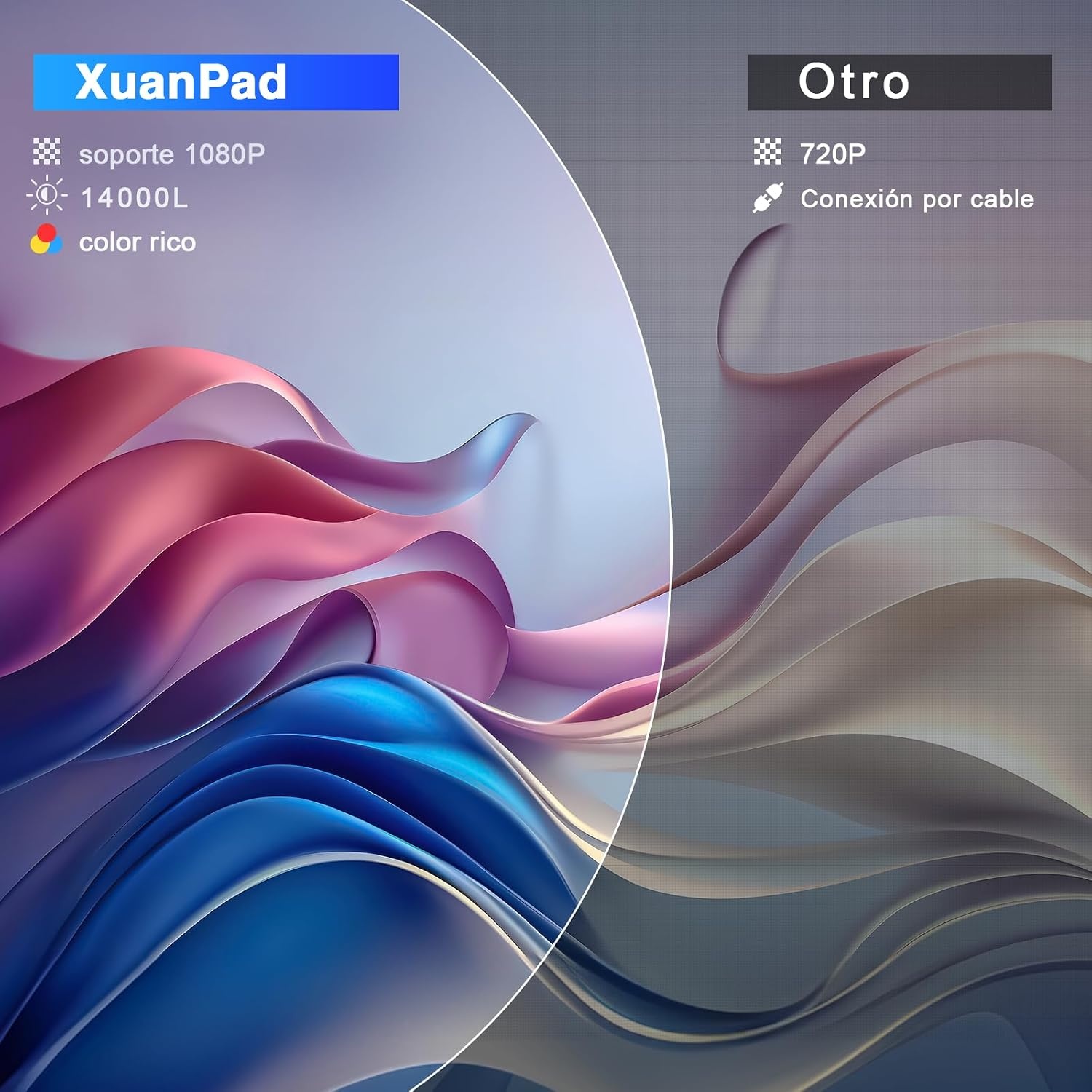 Draagbare Mini Projector 1080P HD WiFi Bluetooth 34% Korting