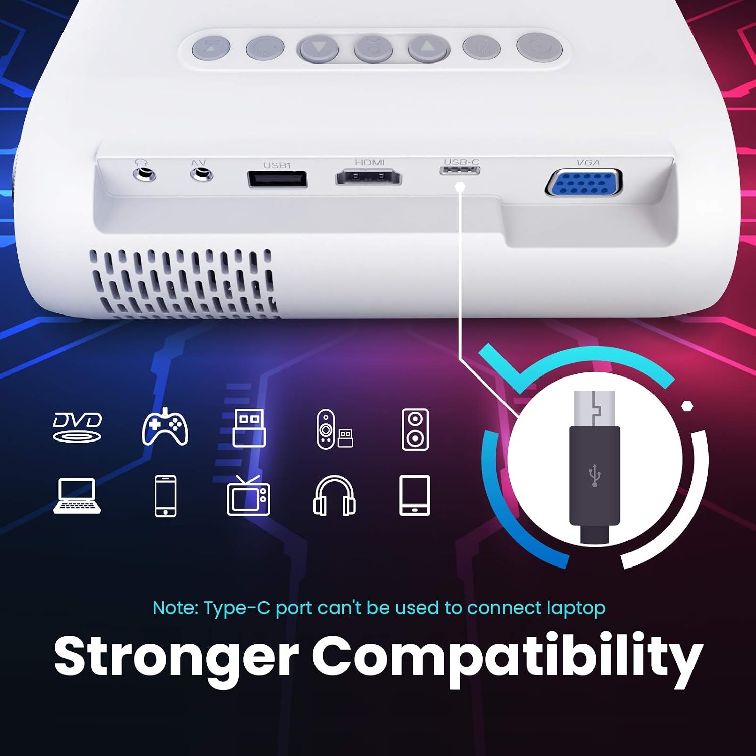 Mini Beamer Projector Wit Grijs - Draagbare Thuisbioscoop met 34% Korting