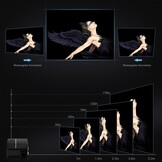 Mini LED Projector Zwart 2000 Lumen - Compact Thuisbioscoop 34% Korting