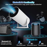Mini Beamer Android 4K, WiFi 6, Bluetooth 5.4 - Wit/Zwart - 34% Korting
