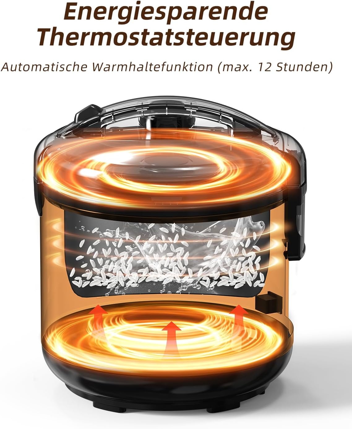 Blauwe Rijstkoker & Stoompan (1L) 400W - 34% Korting
