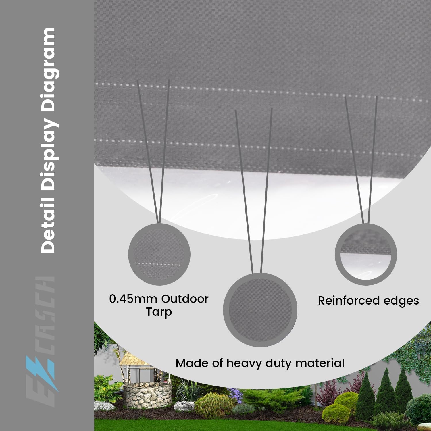 Waterdicht Transparant Dekzeil met Oogjes - 0,45 mm Dik - 34% Korting
