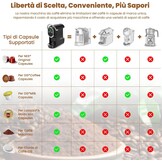 Magician1 Mini 5-in-1 Koffiecupmachine voor Nespresso, Dolce Gusto, Lavazza A Modo Mio, ESE 44mm Pads & Gemalen Koffie, 20 Bar, 1450W, LED-display, 7 Waterstanden, Warm-Koude Modus, Koffiemachine