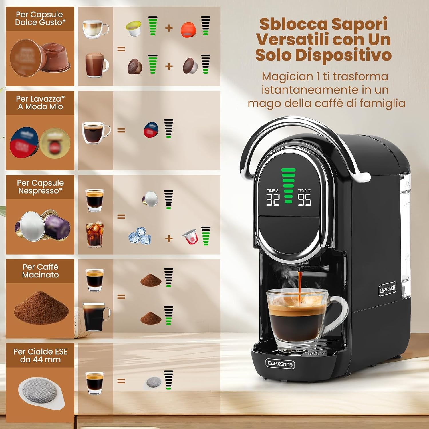 Magician1 Mini 5-in-1 Koffiecupmachine voor Nespresso, Dolce Gusto, Lavazza A Modo Mio, ESE 44mm Pads & Gemalen Koffie, 20 Bar, 1450W, LED-display, 7 Waterstanden, Warm-Koude Modus, Koffiemachine