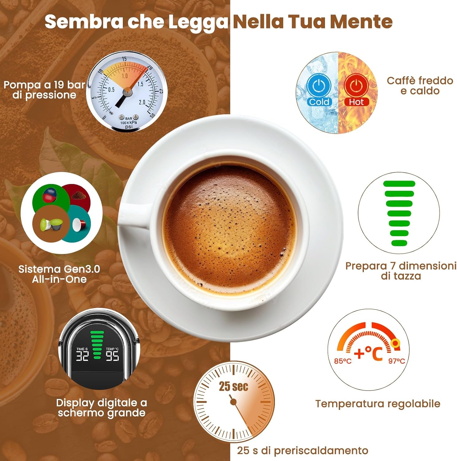 Magician1 Mini 5-in-1 Koffiecupmachine voor Nespresso, Dolce Gusto, Lavazza A Modo Mio, ESE 44mm Pads & Gemalen Koffie, 20 Bar, 1450W, LED-display, 7 Waterstanden, Warm-Koude Modus, Koffiemachine