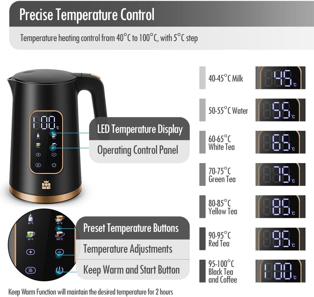 ForMe Roestvrijstalen Waterkoker 1,7 L Temperatuurkeuze 40-100°C I LED digitale temperatuurweergave I 7 Kleuren LED Verlichting I Theepot Theeketel I Warmhoudfunctie I BPA-vrij
