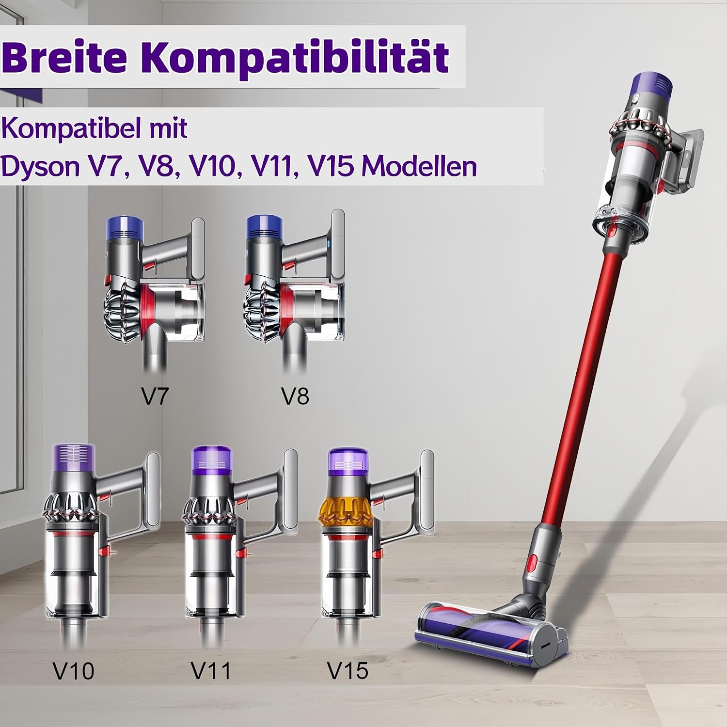borstel en vloerzuigmond compatibel met Dyson V7, V8, V10, V11, V15, reserveonderdeel en accessoires voor Dyson stofzuiger, directe aandrijving, reiniger, kop, turbine met snelspanner voor harde