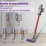 borstel en vloerzuigmond compatibel met Dyson V7, V8, V10, V11, V15, reserveonderdeel en accessoires voor Dyson stofzuiger, directe aandrijving, reiniger, kop, turbine met snelspanner voor harde