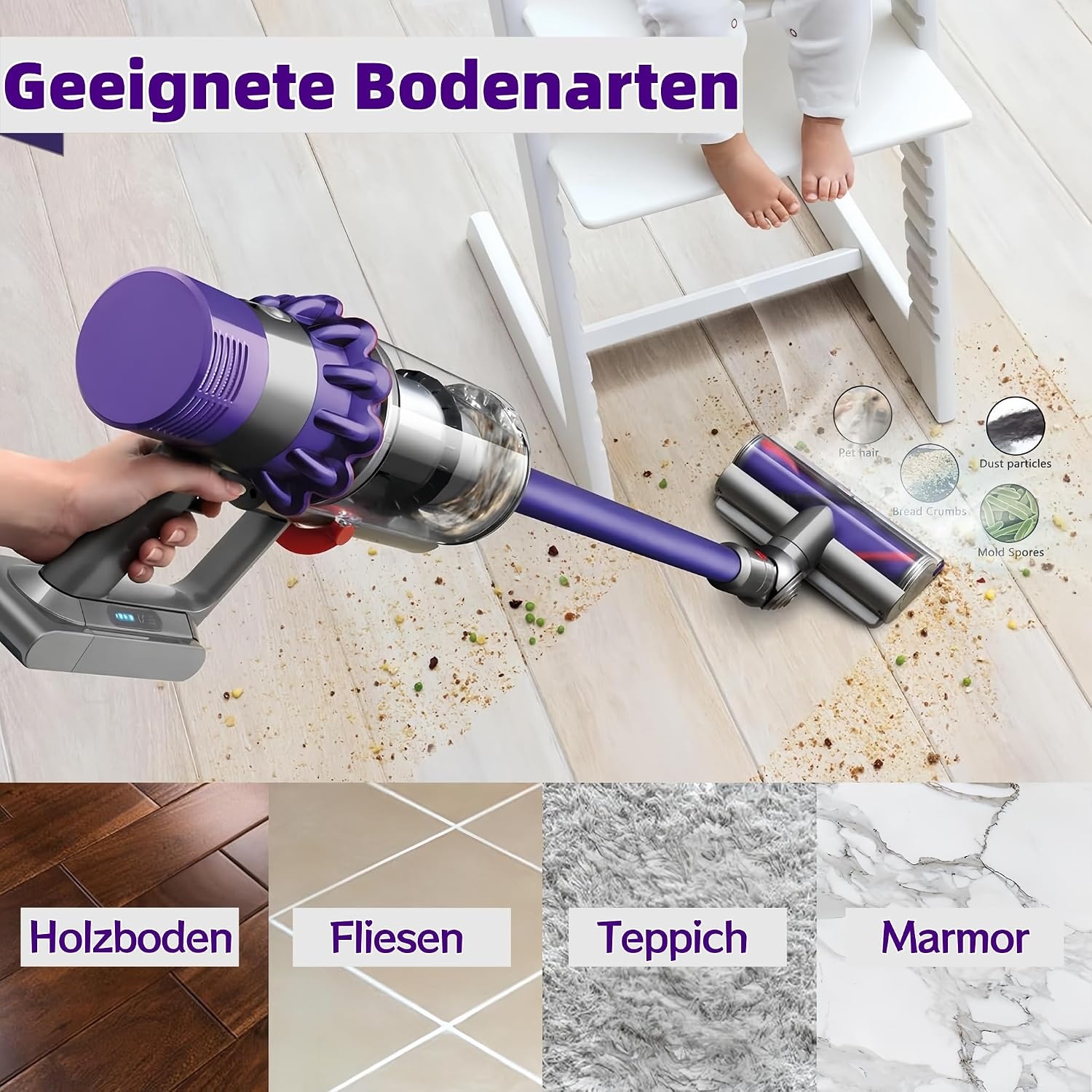 borstel en vloerzuigmond compatibel met Dyson V7, V8, V10, V11, V15, reserveonderdeel en accessoires voor Dyson stofzuiger, directe aandrijving, reiniger, kop, turbine met snelspanner voor harde