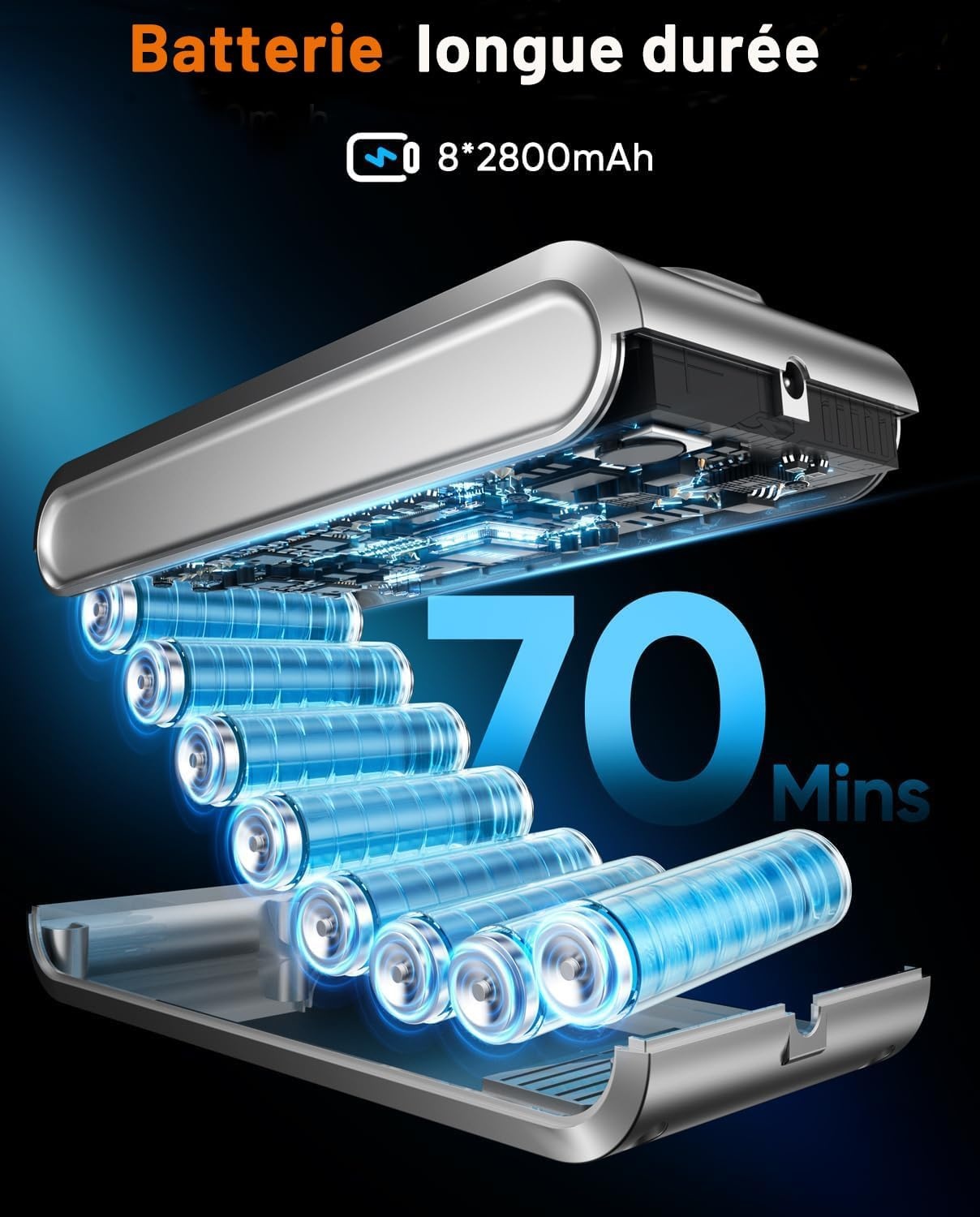 Draadloze stofzuiger, 600 W/50 kPa, 70 minuten, 1,8 l, krachtig, met oplaadbare wandhouder, verbeterde anti-klitborstel en OLED-touchscreen, voor harde vloeren/dieren/auto