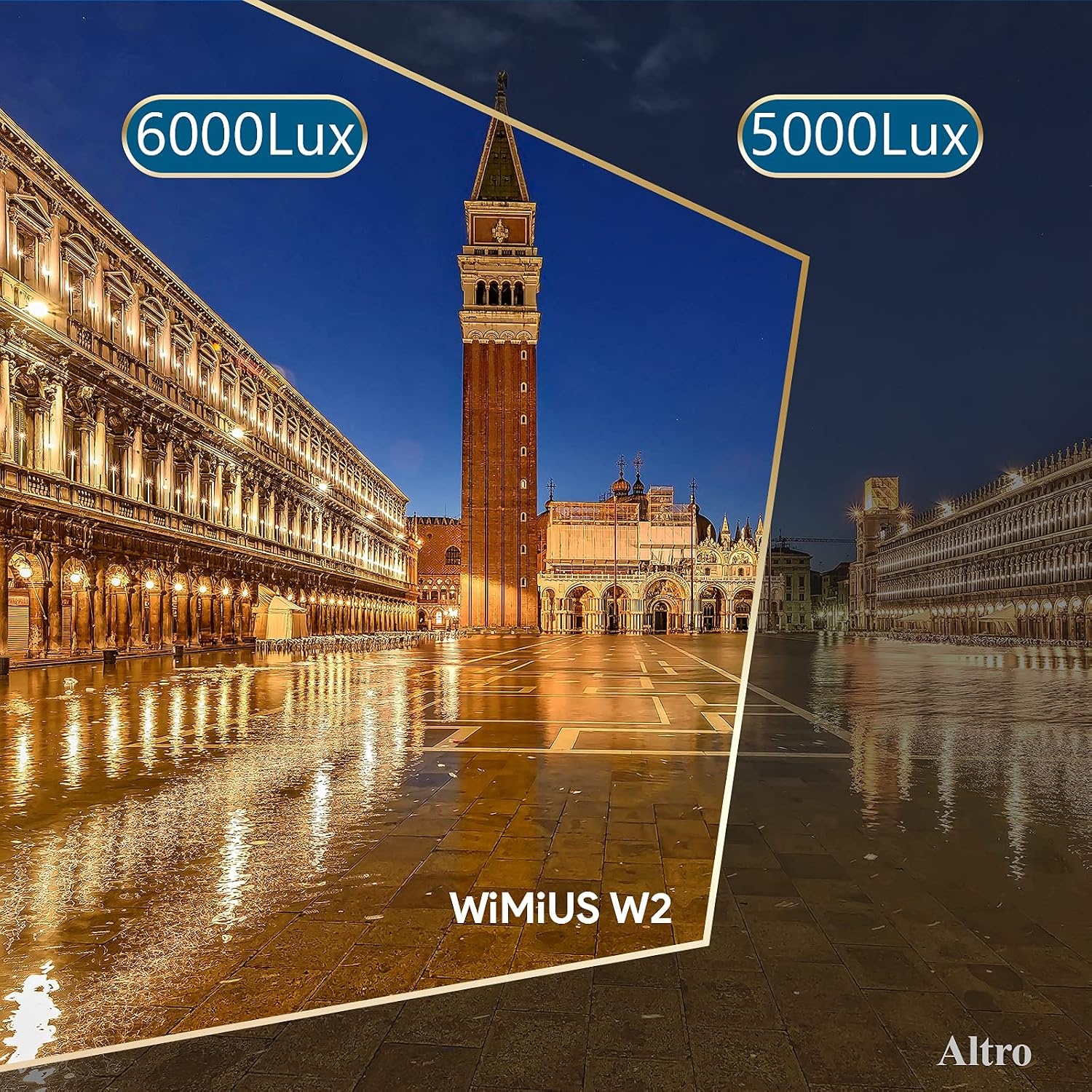WiMiUS W2 Mini Projector WiFi Bluetooth 7000 Lumen Full HD - Parelwit