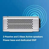 Philips NeoPix Ultra 2 TV Projector 100 inch Full HD Zwart