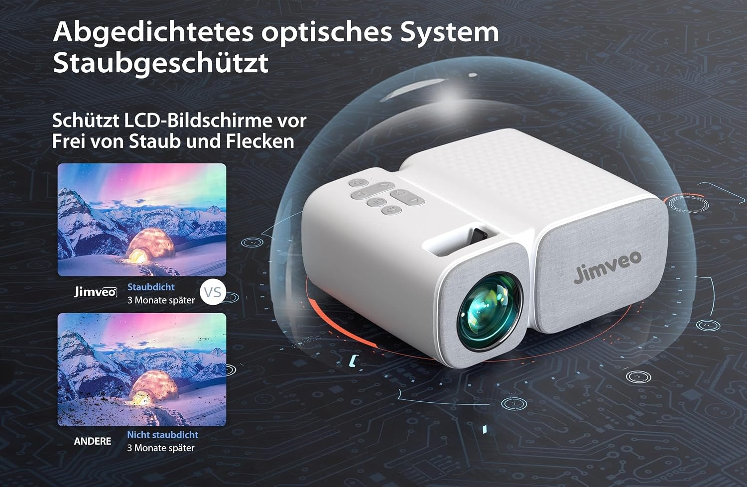 Mini Beamer 8000 Lumen 1080p Full HD met 35% Korting