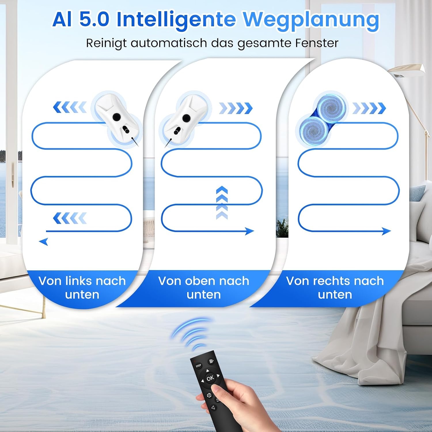 Raamrobot 5600 Pa, Dubbele Sproei, Afstandsbediening - 34% Korting
