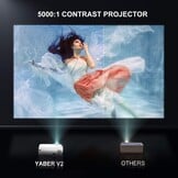 Mini-projector 5800 Lumen Full HD WiFi Incl. Scherm - 35% Korting