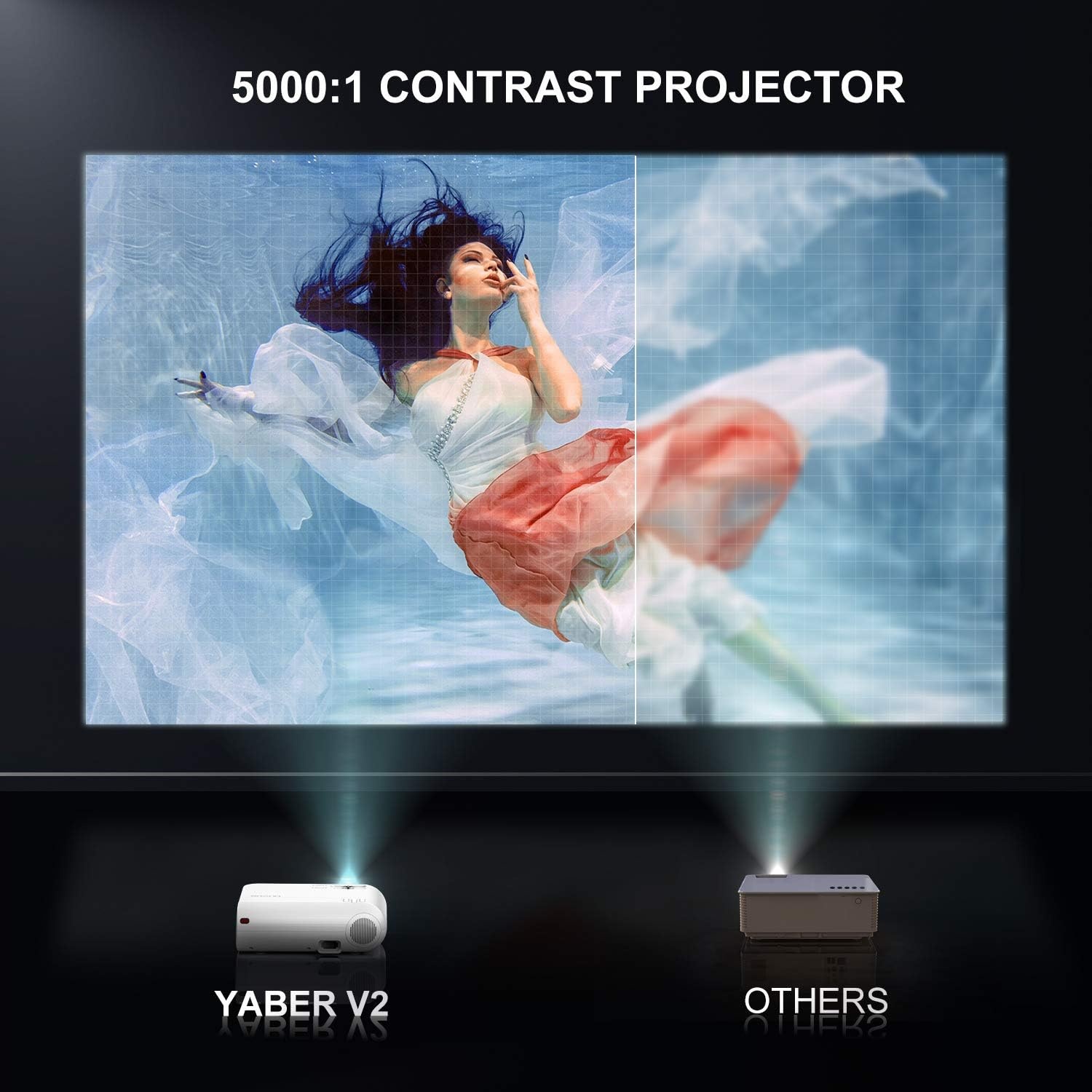 Mini-projector 5800 Lumen Full HD WiFi Incl. Scherm - 35% Korting