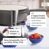 Fondueset Gietijzer Email 2-6 pers. 33% Korting