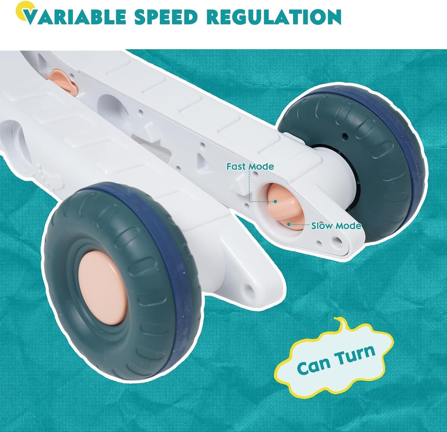 Baby Loophulp 6-in-1 - Leer Lopen met Korting