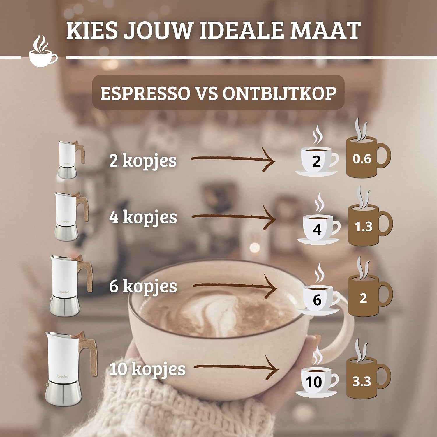 Italiaans Koffiezetapparaat Mokkapot RVS Inductie - 6 Kopjes - 300ml - 33% Korting