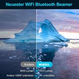 Full HD Beamer 1080p 9500 Lumen met 5G WiFi & Bluetooth | 35% Korting