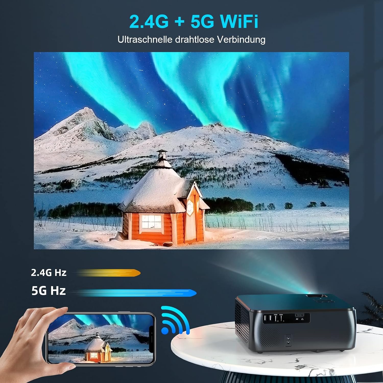 Full HD Beamer 1080p 9500 Lumen met 5G WiFi & Bluetooth | 35% Korting