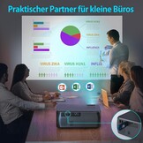 Full HD Beamer 1080p 9500 Lumen met 5G WiFi & Bluetooth | 35% Korting