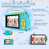 Digitale Kindercamera Blauw - 8MP, 1080p Video, 32GB - 57% Korting