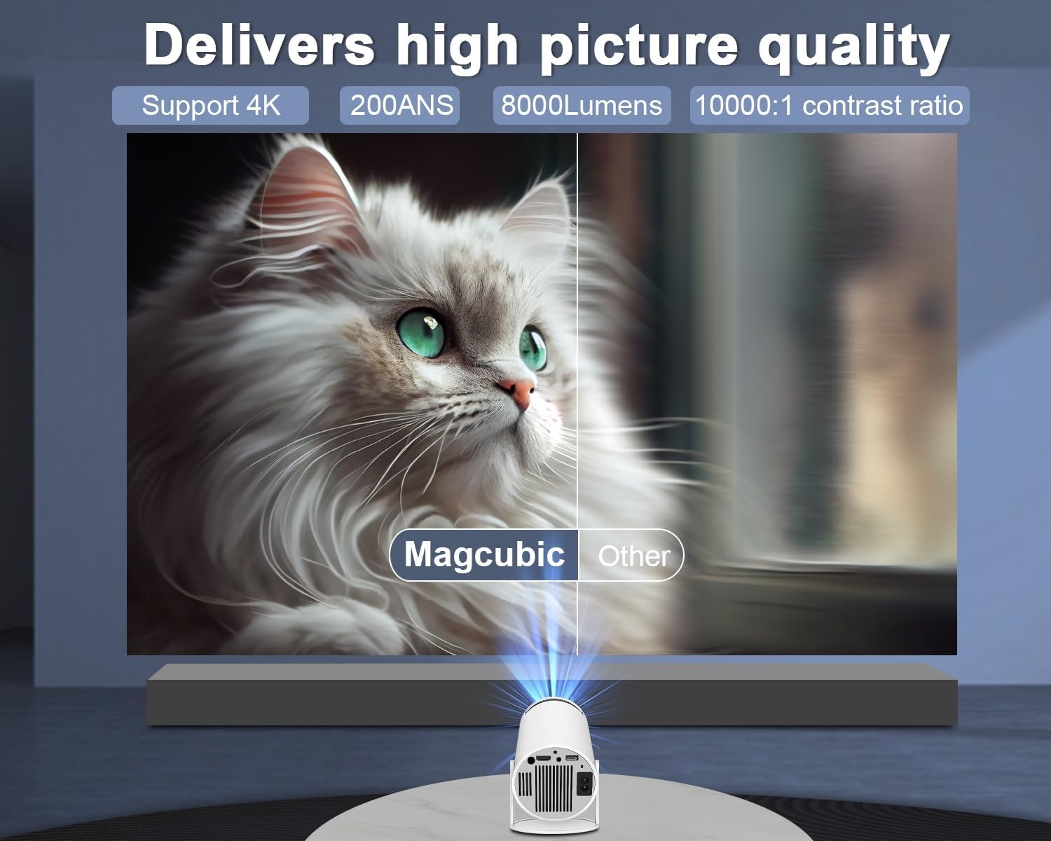 Draagbare Mini Beamer 1080P/4K, Android 11, WiFi 6, 34% Korting