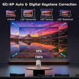 Draagbare Mini Beamer Full HD 1080P Android WiFi6 - 34% Korting