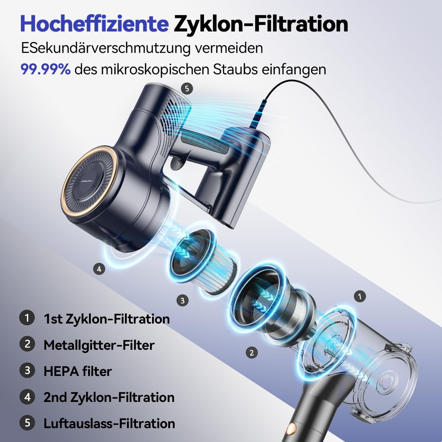 Steelstofzuiger met Kabel, 6-in-1, 23Kpa, Hemelsblauw, 34% Korting