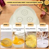 Elektrische Handmixer 3-in-1 Draadloos (33% Korting)