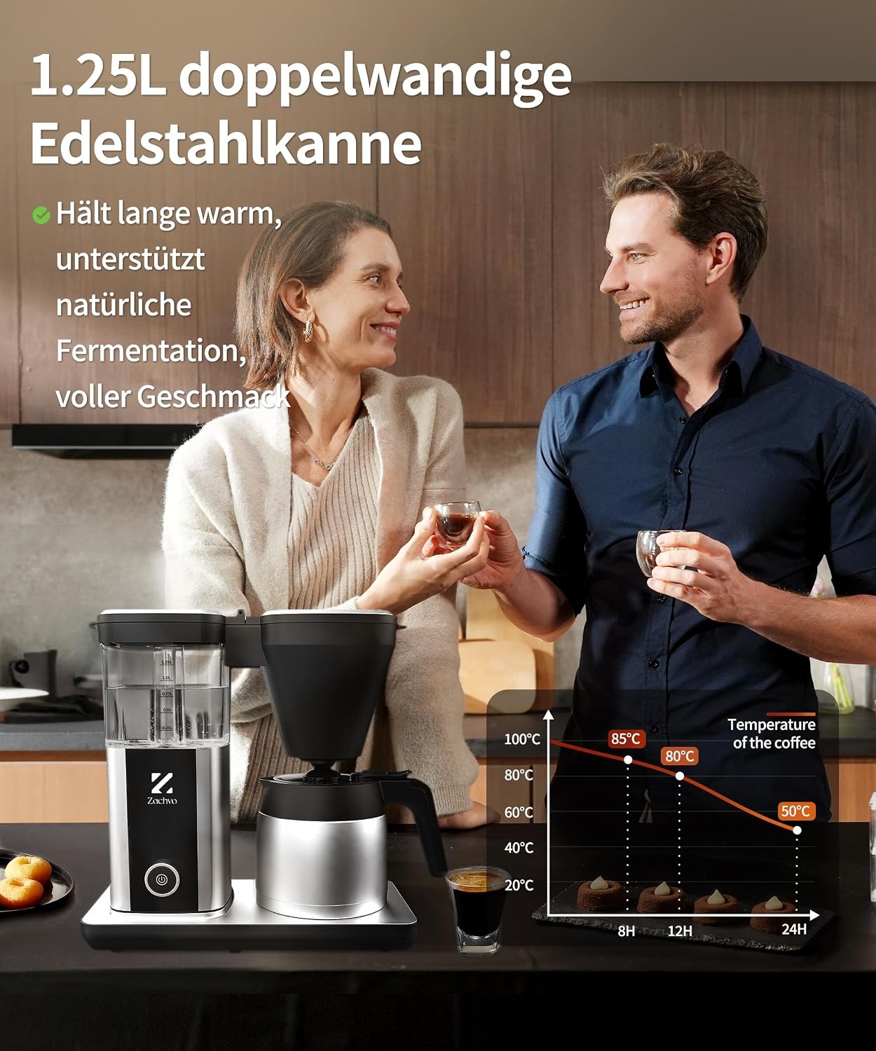 ZACHVO Filterkoffiezetapparaat Zwart - 1,25L - 33% Korting