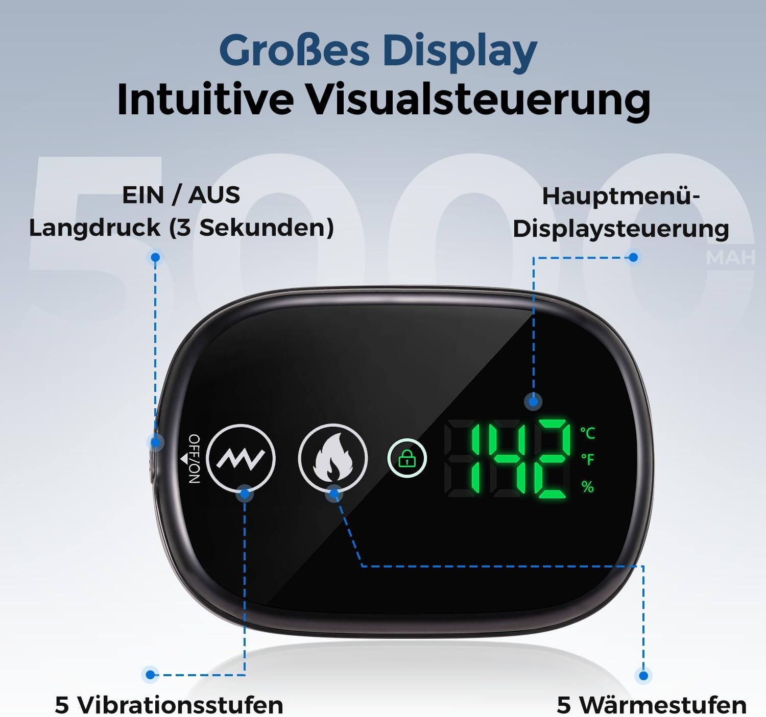 Draadloze Warmtegordel Rug met Massage - 34% Korting