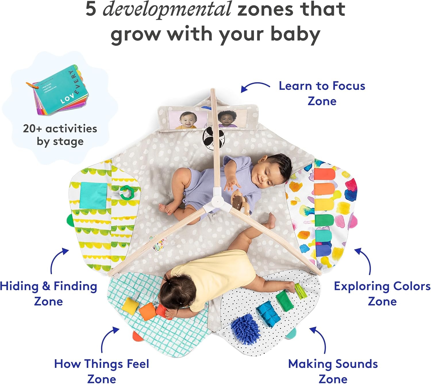 Speelgym & Mat voor baby's, 5 Ontwikkelzones, Houten Boog, 35% Korting