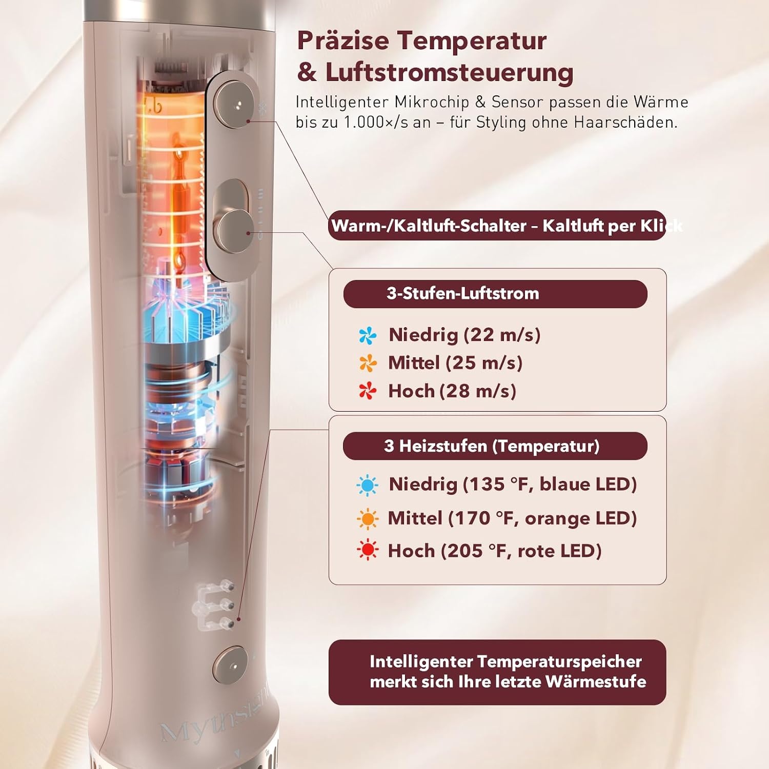 Airstyler 6-in-1 | 34% Korting | Krultang & Föhn met Ionen