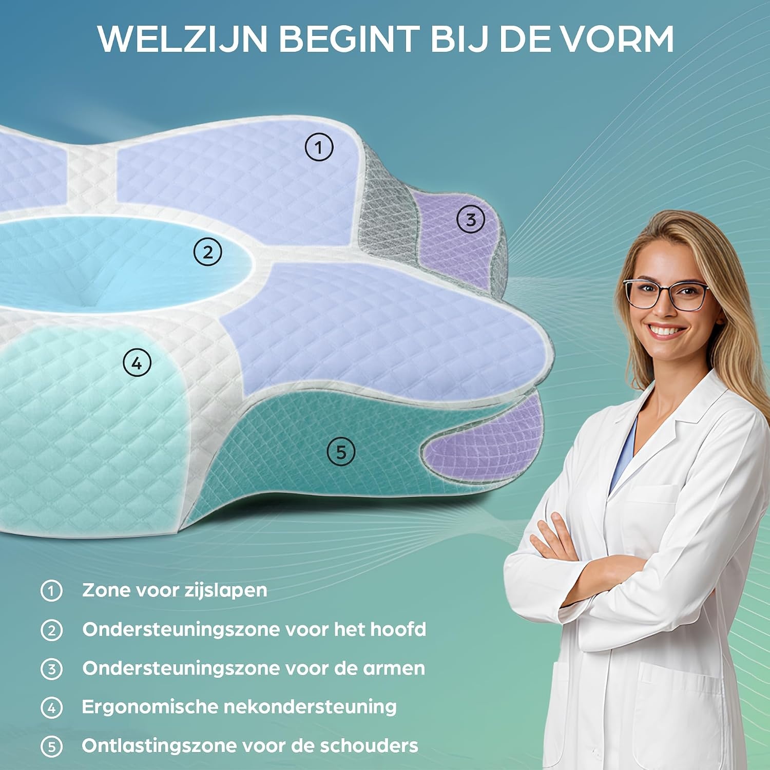 Orthopedisch Nekkussen Traagschuim Ergonomisch Ademend - 34% Korting