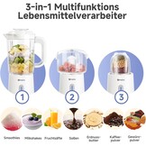 SIMPLUS 3-in-1 Keukenmachine Wit - Blender, Hakker & Molen - 34% Korting!