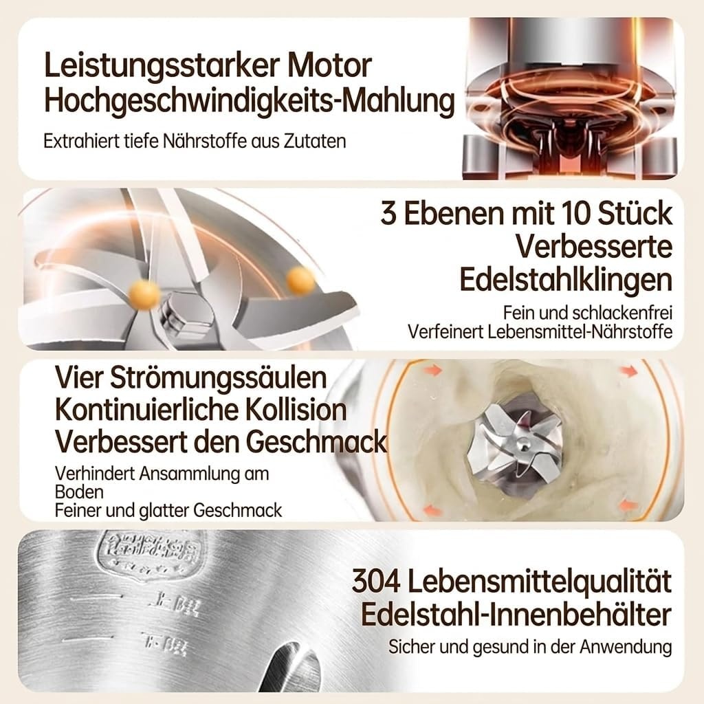 8-in-1 Plantaardige Melkmachine Wit - Maak Zelf Notenmelk en Meer! Nu 34% Korting!
