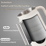 8-in-1 Plantaardige Melkmachine Wit - Maak Zelf Notenmelk en Meer! Nu 34% Korting!