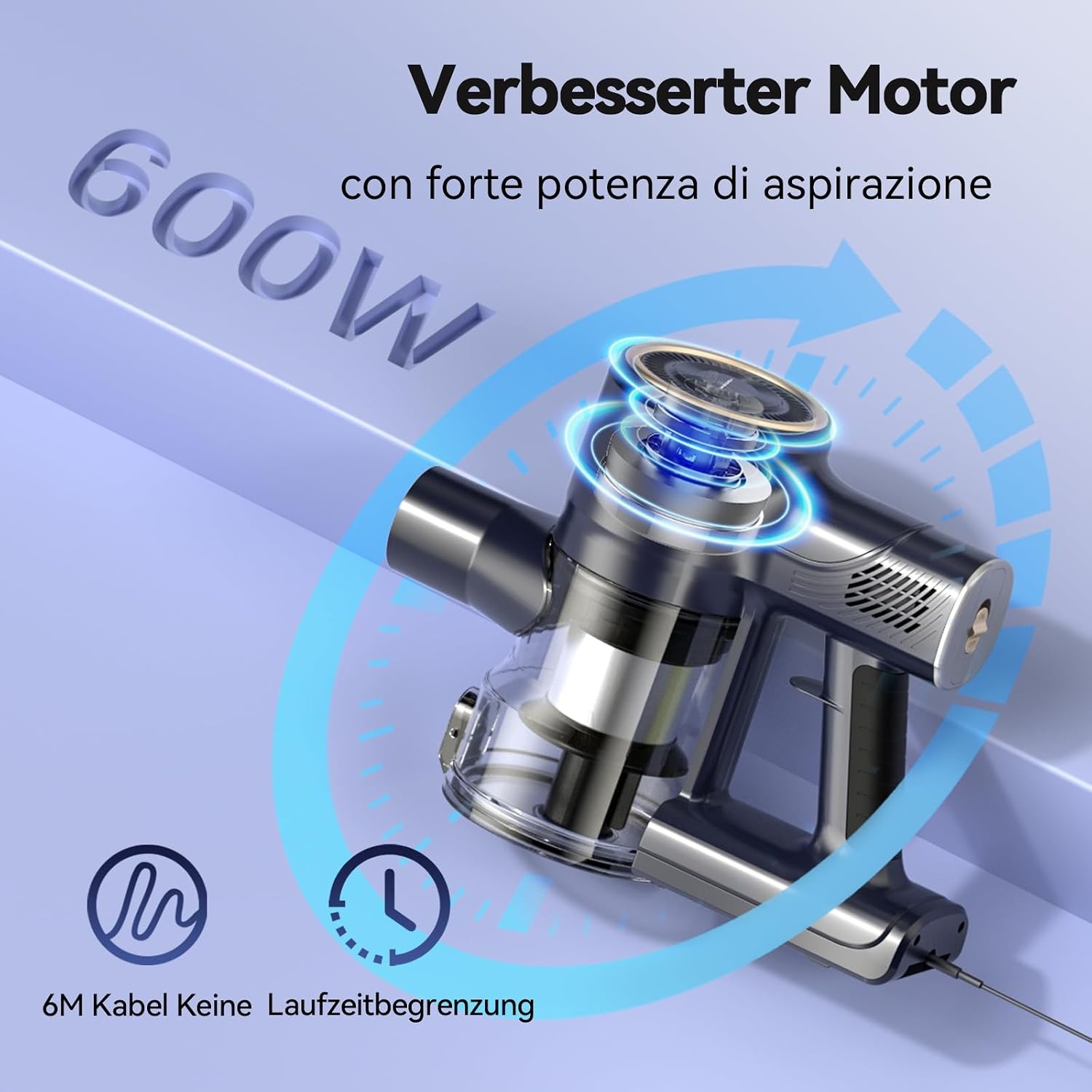 YISORA I8 Steelstofzuiger Marineblauw - 600W, 23KPa - 29% Korting