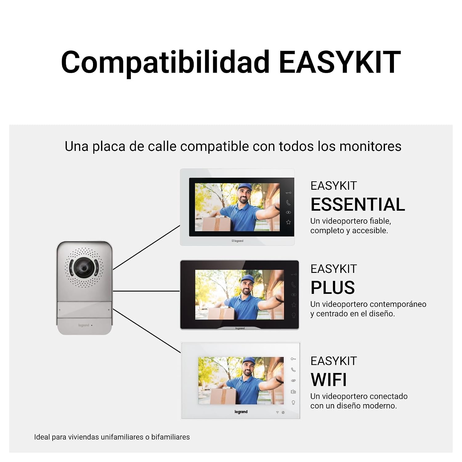 LEGRAND, EASYKIT Plus 368910 Video-deurintercomset met 2-draads aansluiting, 7 inch kleurenmonitor gespiegeld en groothoekcamera, 1-/2-gezinswonsset, uitbreidbaar, stekkervoeding, IP54-IK07, zwart