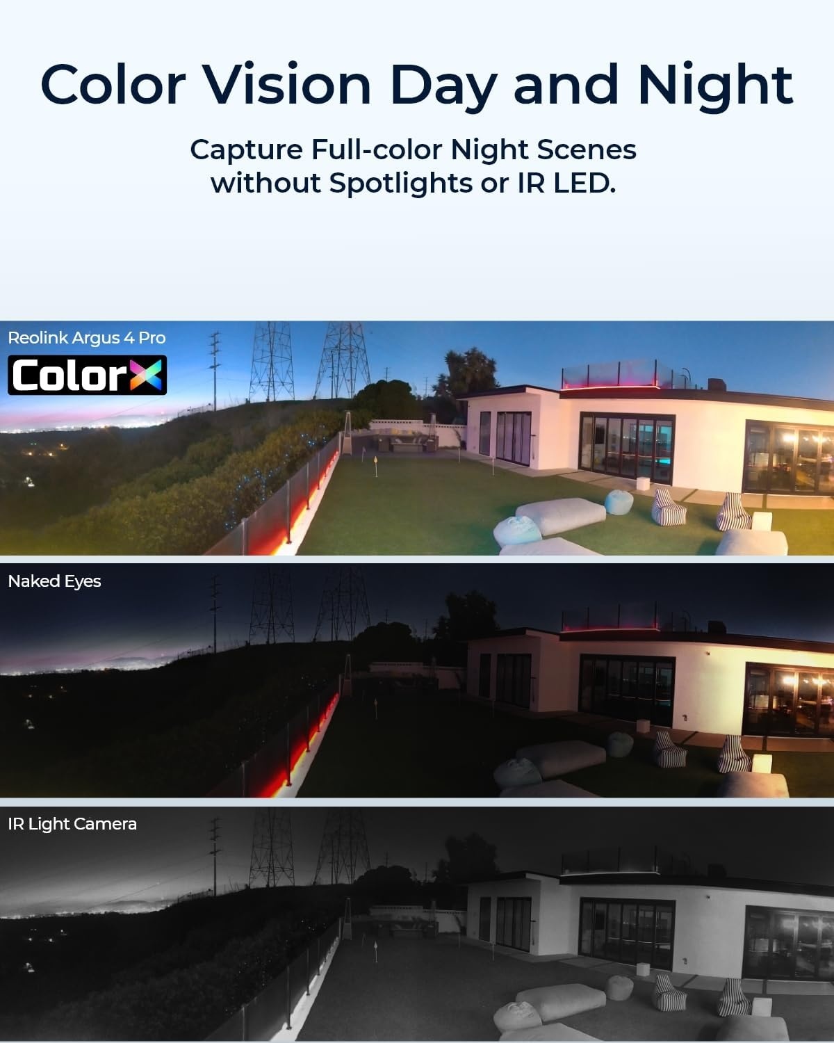 Reolink 4K Solar Beveiligingscamera's Draadloos Buiten, ColorX Nachtzicht, 180° Blindspotvrij Zicht, Wi-Fi 6, Persoon/Voertuig/Dier-Detectie, Argus 4 Pro met Zonnepaneel