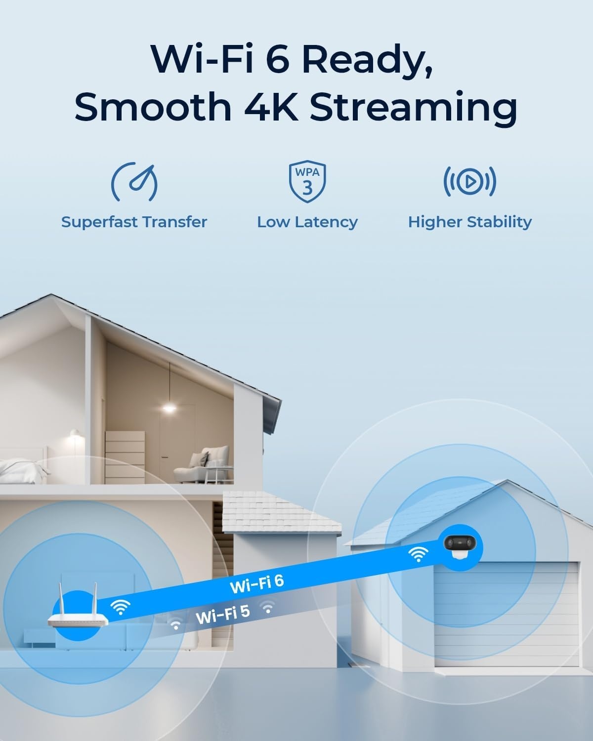Reolink 4K Solar Beveiligingscamera's Draadloos Buiten, ColorX Nachtzicht, 180° Blindspotvrij Zicht, Wi-Fi 6, Persoon/Voertuig/Dier-Detectie, Argus 4 Pro met Zonnepaneel