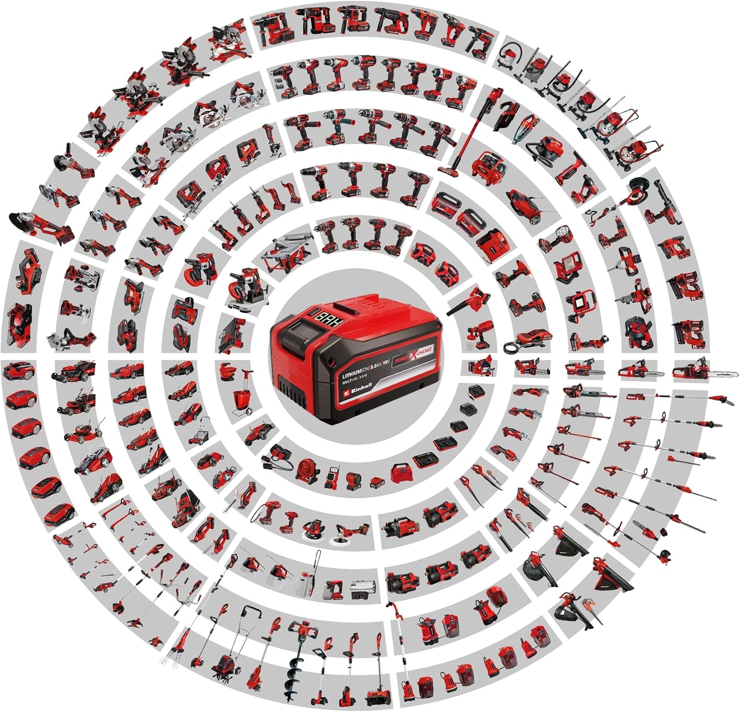 Einhell originele accu-twinpack PXC 18 V 5,2 Ah