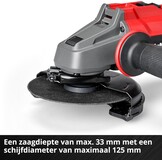 Einhell Professional accu-haakse slijper AXXIO 18/125 - Maat Diameter 125 mm